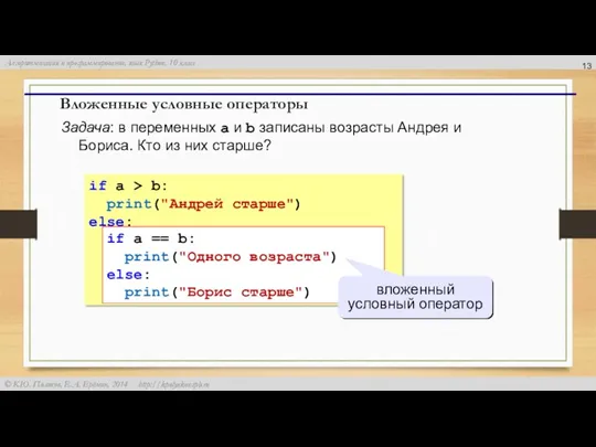 Вложенные условные операторы if a > b: print("Андрей старше") else: