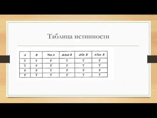 Таблица истинности