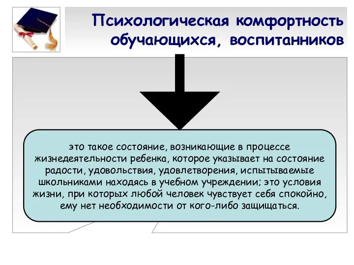 Психологическая комфортность обучающихся, воспитанников это такое состояние, возникающие в процессе