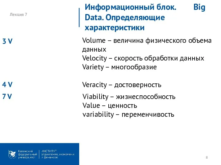 Лекция 7 Информационный блок. Big Data. Определяющие характеристики Volume –