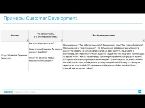 Примеры Customer Development