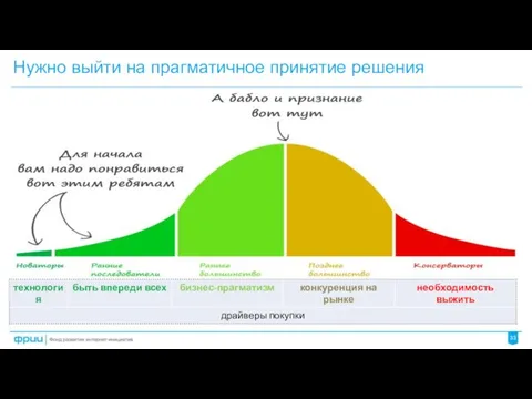 Нужно выйти на прагматичное принятие решения