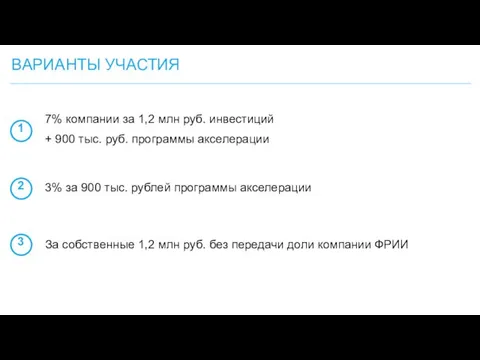 ВАРИАНТЫ УЧАСТИЯ 7% компании за 1,2 млн руб. инвестиций +