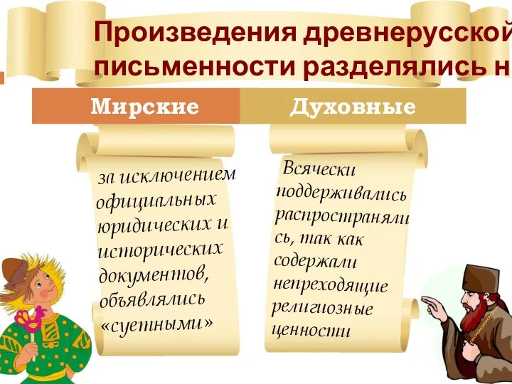 Произведения древнерусской письменности разделялись на: за исключением официальных юридических и