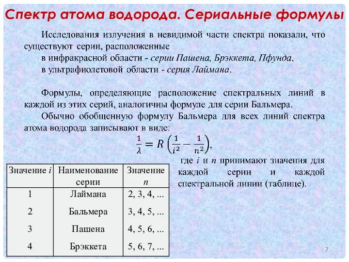 Спектр атома водорода. Сериальные формулы