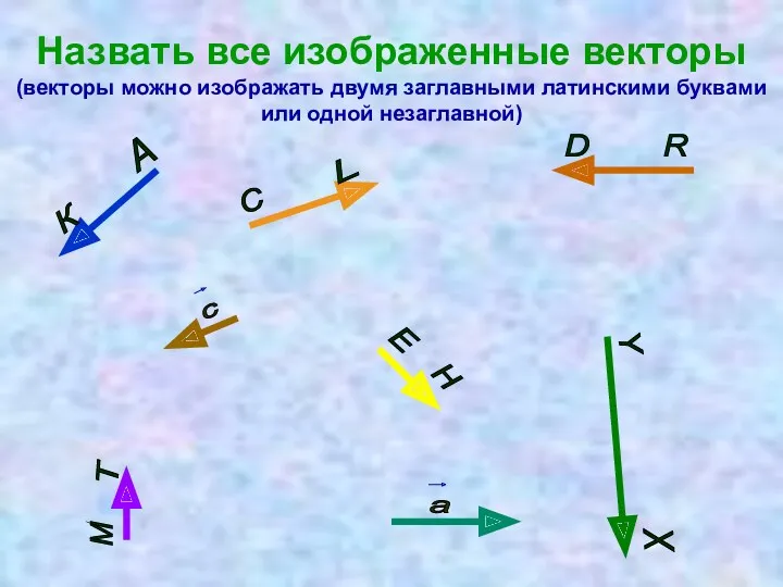 Назвать все изображенные векторы (векторы можно изображать двумя заглавными латинскими