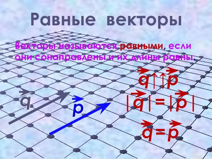 Равные векторы Векторы называются равными, если они сонаправлены и их длины равны.