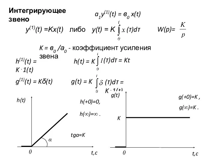 Интегрирующее звено a1y(1)(t) = в0 x(t) y(1)(t) =Kx(t) либо y(t)