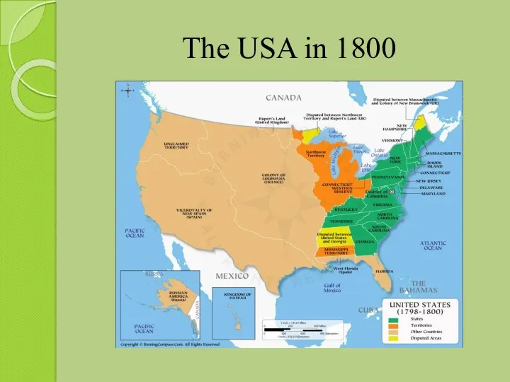 The USA in 1800