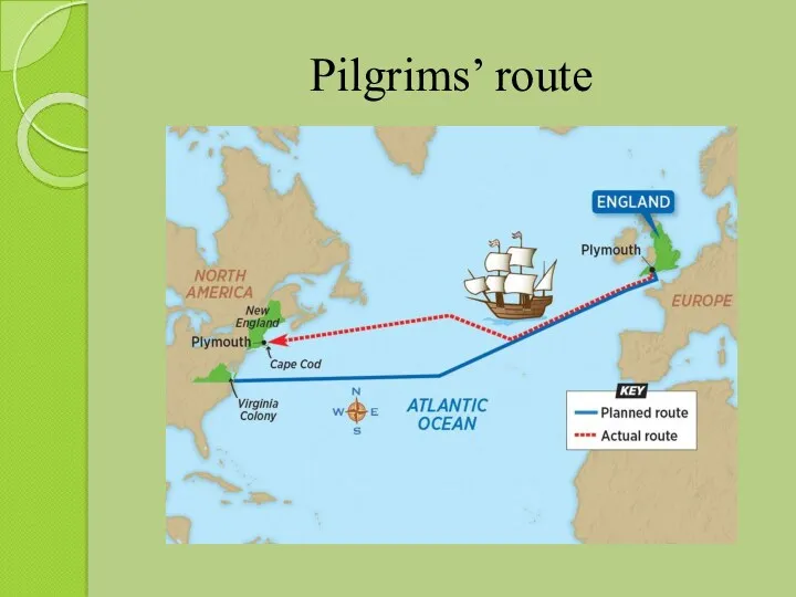 Pilgrims’ route