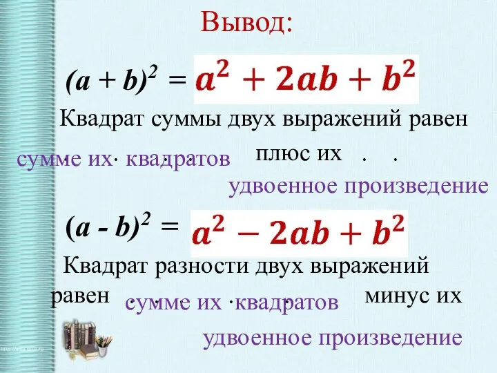 Вывод: (a + b)2 = … + … + …