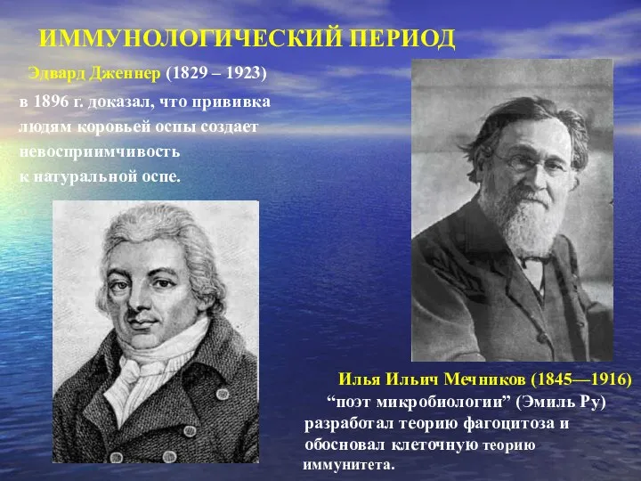 ИММУНОЛОГИЧЕСКИЙ ПЕРИОД Эдвард Дженнер (1829 – 1923) в 1896 г.