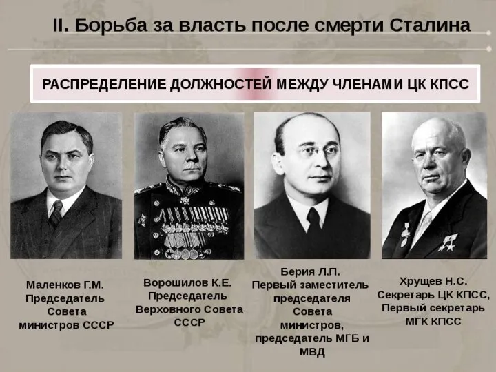 Борьба за власть после смерти Сталина