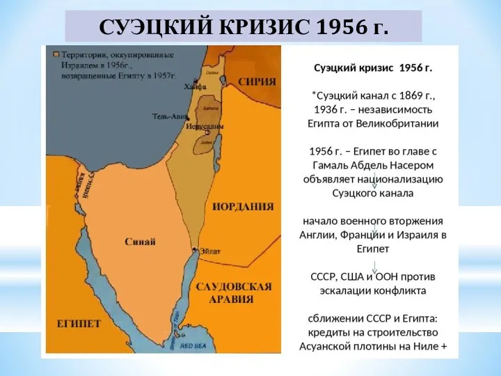 СУЭЦКИЙ КРИЗИС 1956 г.