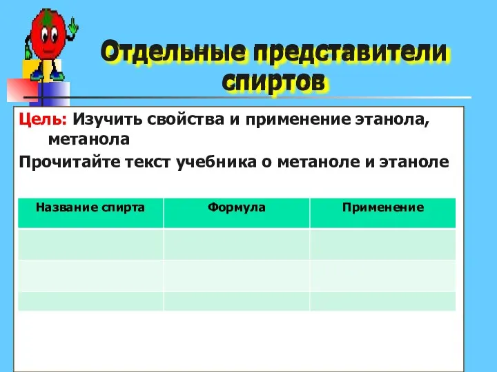 Отдельные представители спиртов Отдельные представители спиртов