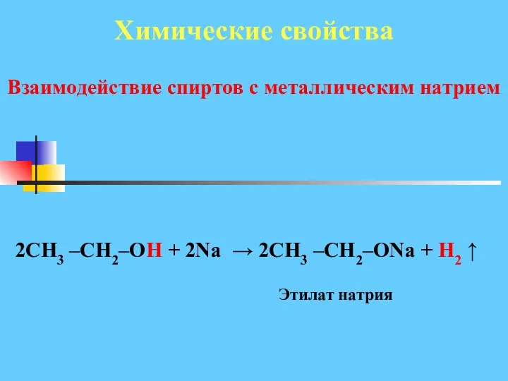 Взаимодействие спиртов с металлическим натрием Этилат натрия Химические свойства 2CH3