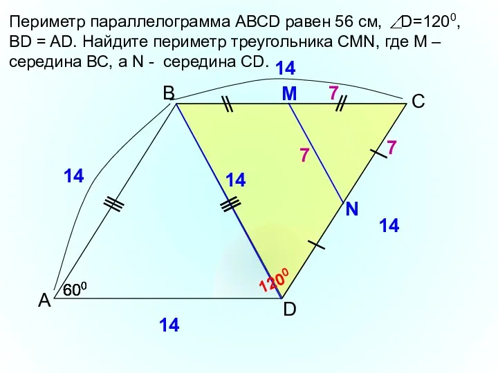 В А D Периметр параллелограмма АВСD равен 56 см, D=1200,