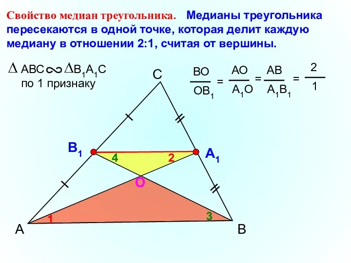 А С В Свойство медиан треугольника. Медианы треугольника пересекаются в