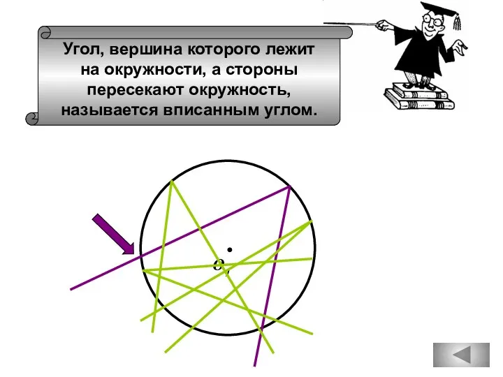 Угол, вершина которого лежит на окружности, а стороны пересекают окружность, называется вписанным углом. О1