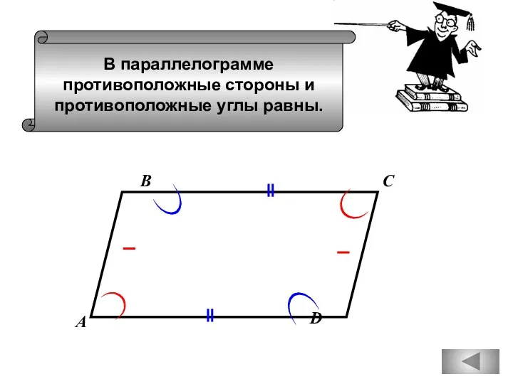 В параллелограмме противоположные стороны и противоположные углы равны. А С В D