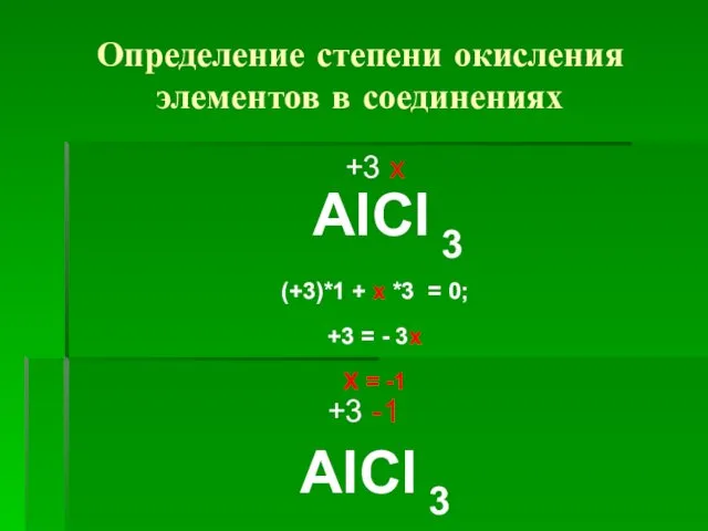 Определение степени окисления элементов в соединениях +3 х АlСl 3 (+3)*1 + х