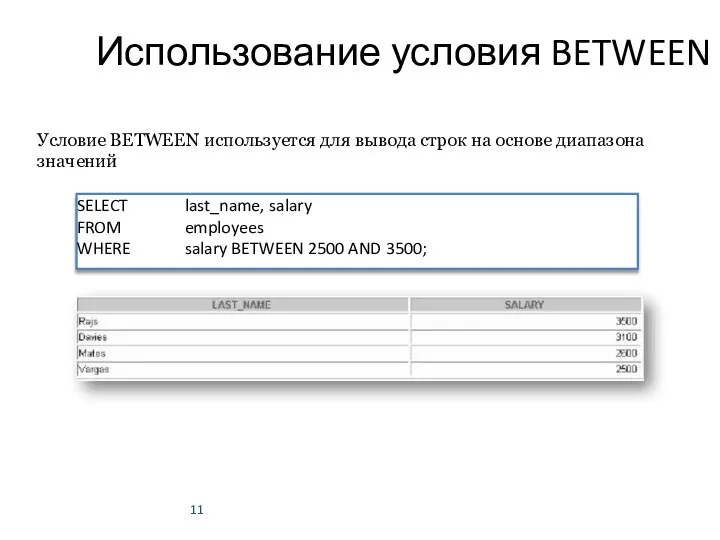 Использование условия BETWEEN Условие BETWEEN используется для вывода строк на