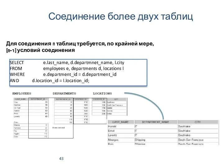 Соединение более двух таблиц Для соединения n таблиц требуется, по