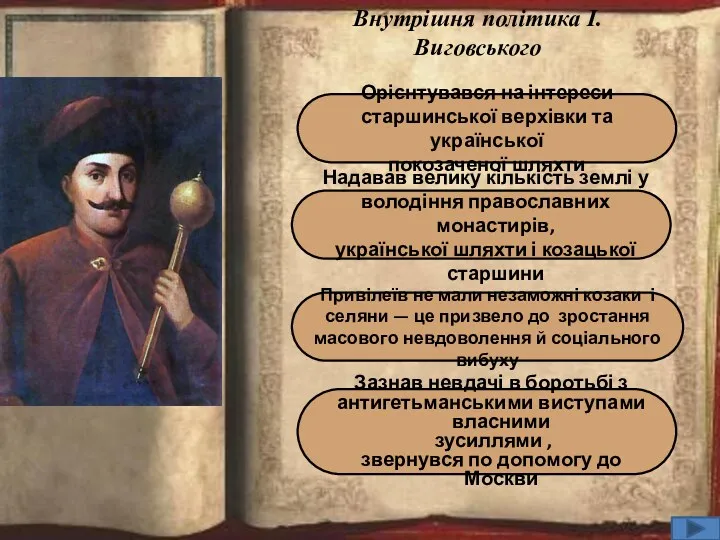 Внутрішня політика І.Виговського Зазнав невдачі в боротьбі з антигетьманськими виступами