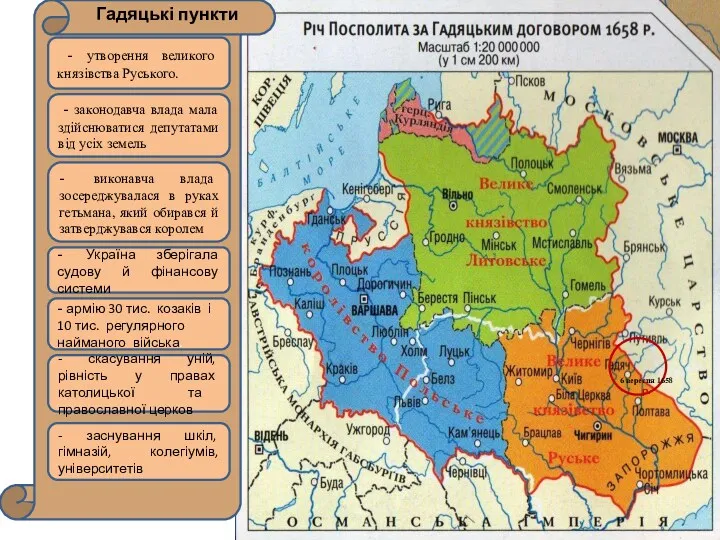 6 вересня 1658 р. Гадяцькі пункти - утворення великого князівства