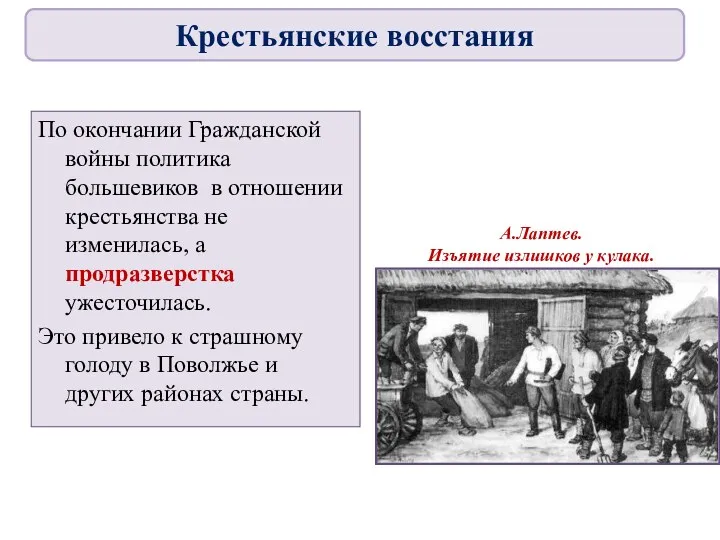 По окончании Гражданской войны политика большевиков в отношении крестьянства не