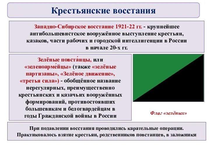 Западно-Сибирское восстание 1921-22 гг. - крупнейшее антибольшевистское вооружённое выступление крестьян,