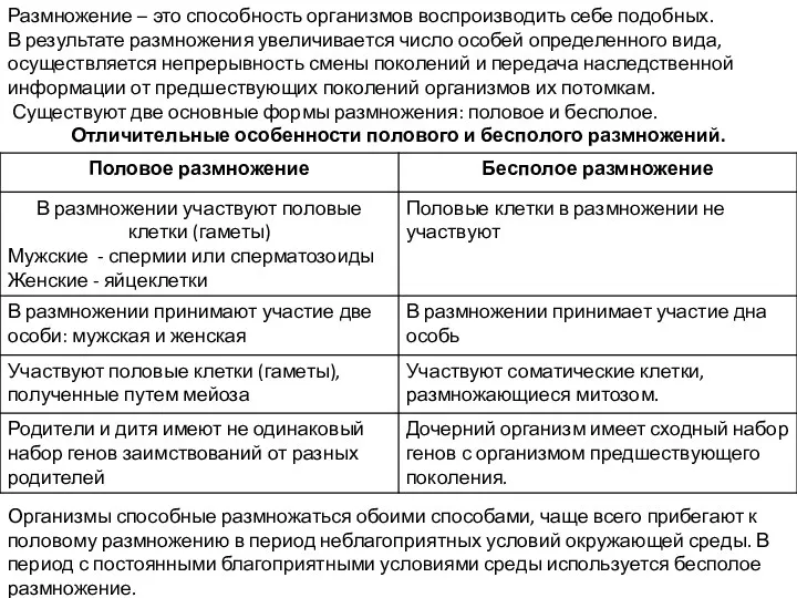 Размножение – это способность организмов воспроизводить себе подобных. В результате