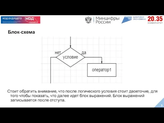 Блок-схема Стоит обратить внимание, что после логического условия стоит двоеточие,