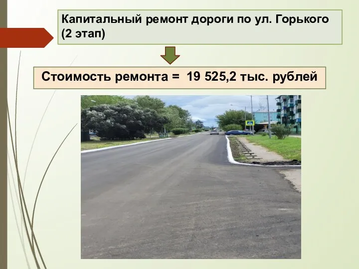 Капитальный ремонт дороги по ул. Горького (2 этап) Стоимость ремонта = 19 525,2 тыс. рублей
