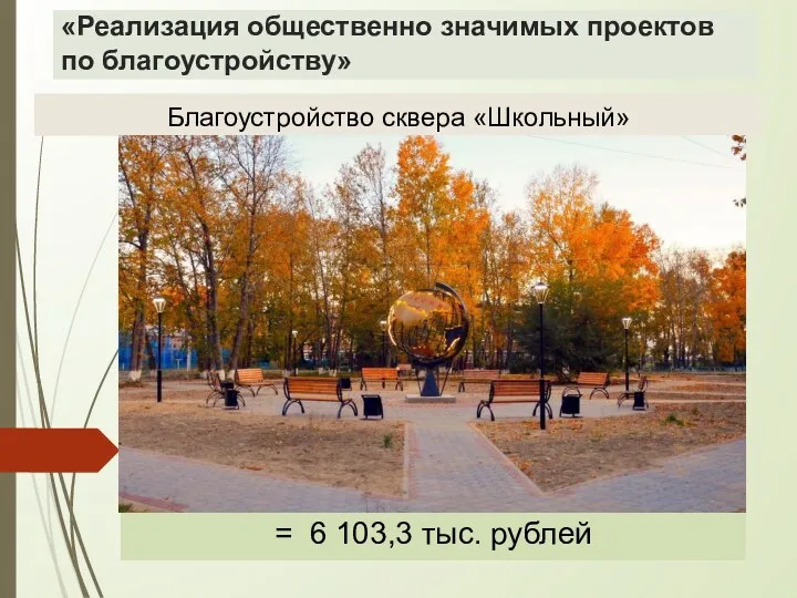 «Реализация общественно значимых проектов по благоустройству» = 6 103,3 тыс. рублей Благоустройство сквера «Школьный»