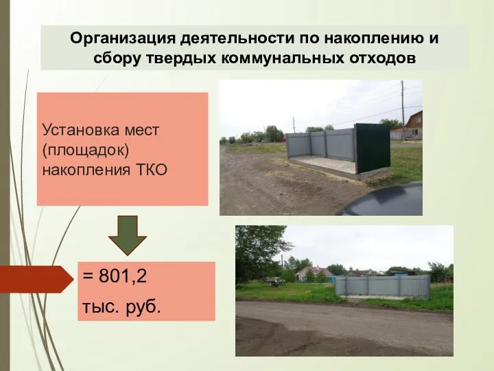 Установка мест (площадок) накопления ТКО = 801,2 тыс. руб. Организация
