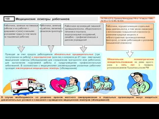 Медицинские осмотры работников Работники, занятые на тяжелых работах и на