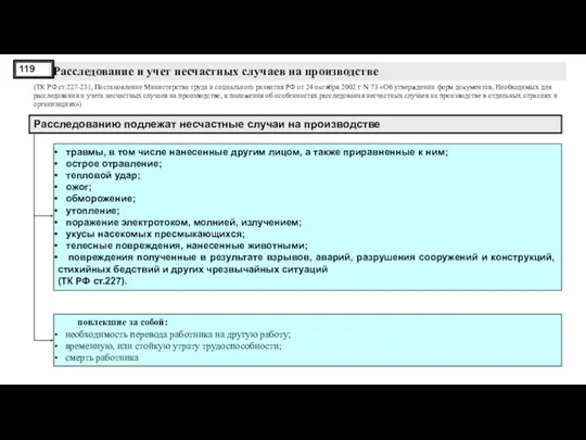 Расследование и учет несчастных случаев на производстве (ТК РФ ст.227-231,