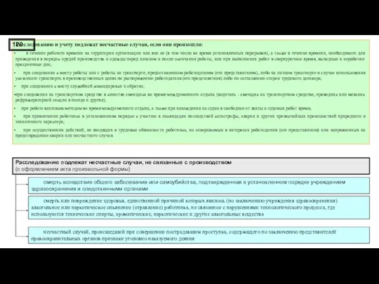 Расследованию и учету подлежат несчастные случаи, если они произошли: в