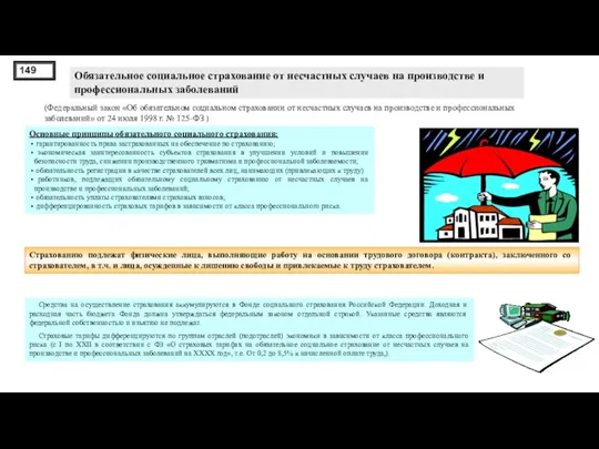 Обязательное социальное страхование от несчастных случаев на производстве и профессиональных