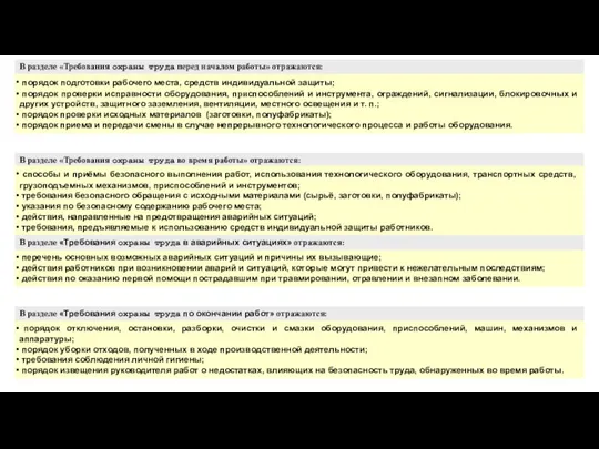 В разделе «Требования охраны труда перед началом работы» отражаются: порядок