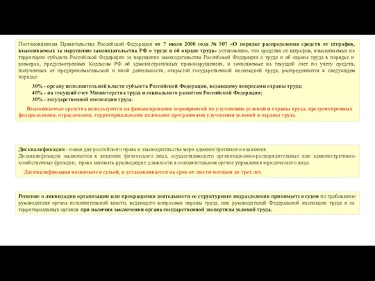 Постановлением Правительства Российской Федерации от 7 июля 2000 года №