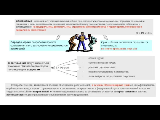 Соглашение - правовой акт, устанавливающий общие принципы регулирования социально -