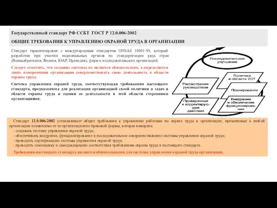 Государственный стандарт РФ ССБТ ГОСТ Р 12.0.006-2002 ОБЩИЕ ТРЕБОВАНИЯ К