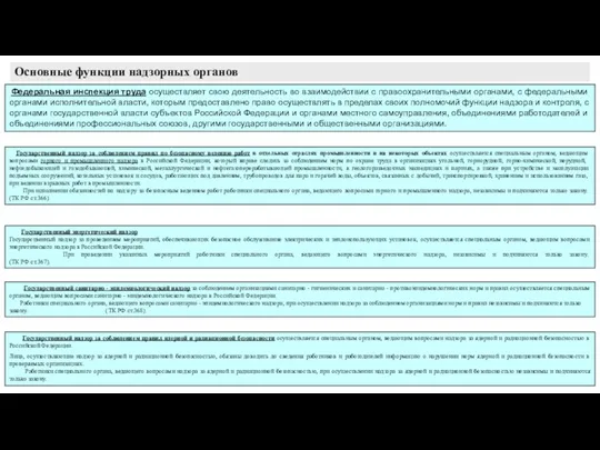 Федеральная инспекция труда осуществляет свою деятельность во взаимодействии с правоохранительными