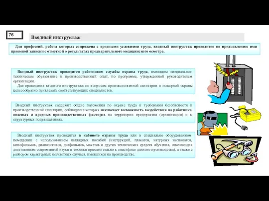 Вводный инструктаж Для профессий, работа которых сопряжена с вредными условиями