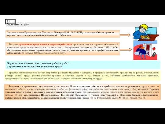 Условия труда Постановлением Правительства г. Москвы от 30 марта 1999