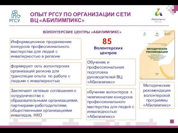 ОПЫТ РГСУ ПО ОРГАНИЗАЦИИ СЕТИ ВЦ «АБИЛИМПИКС» ВОЛОНТЕРСКИЕ ЦЕНТРЫ «АБИЛИМПИКС»