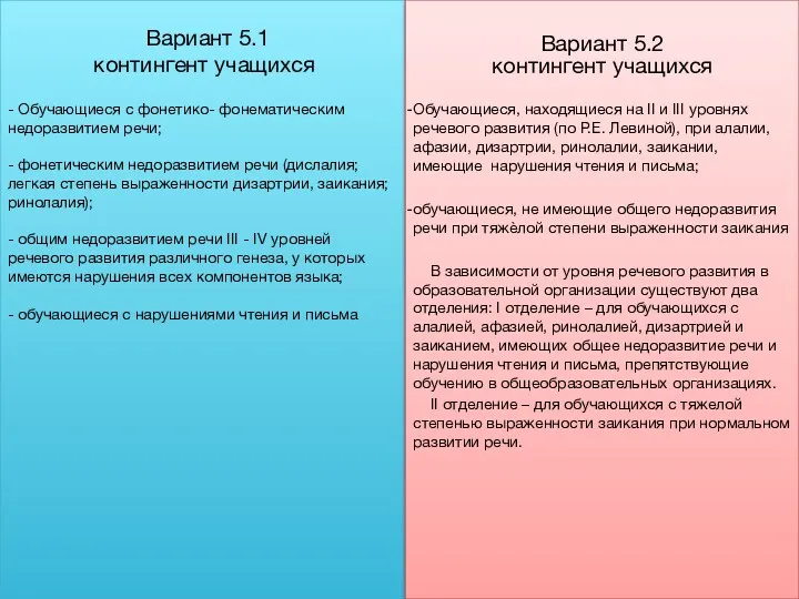 Вариант 5.1 контингент учащихся - Обучающиеся с фонетико- фонематическим недоразвитием