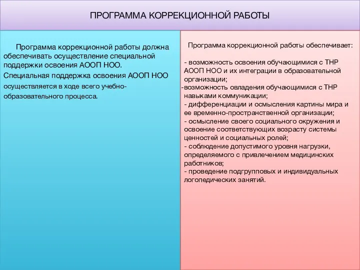 ПРОГРАММА КОРРЕКЦИОННОЙ РАБОТЫ Программа коррекционной работы должна обеспечивать осуществление специальной